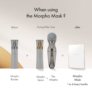 Chouohc Morpho Mask