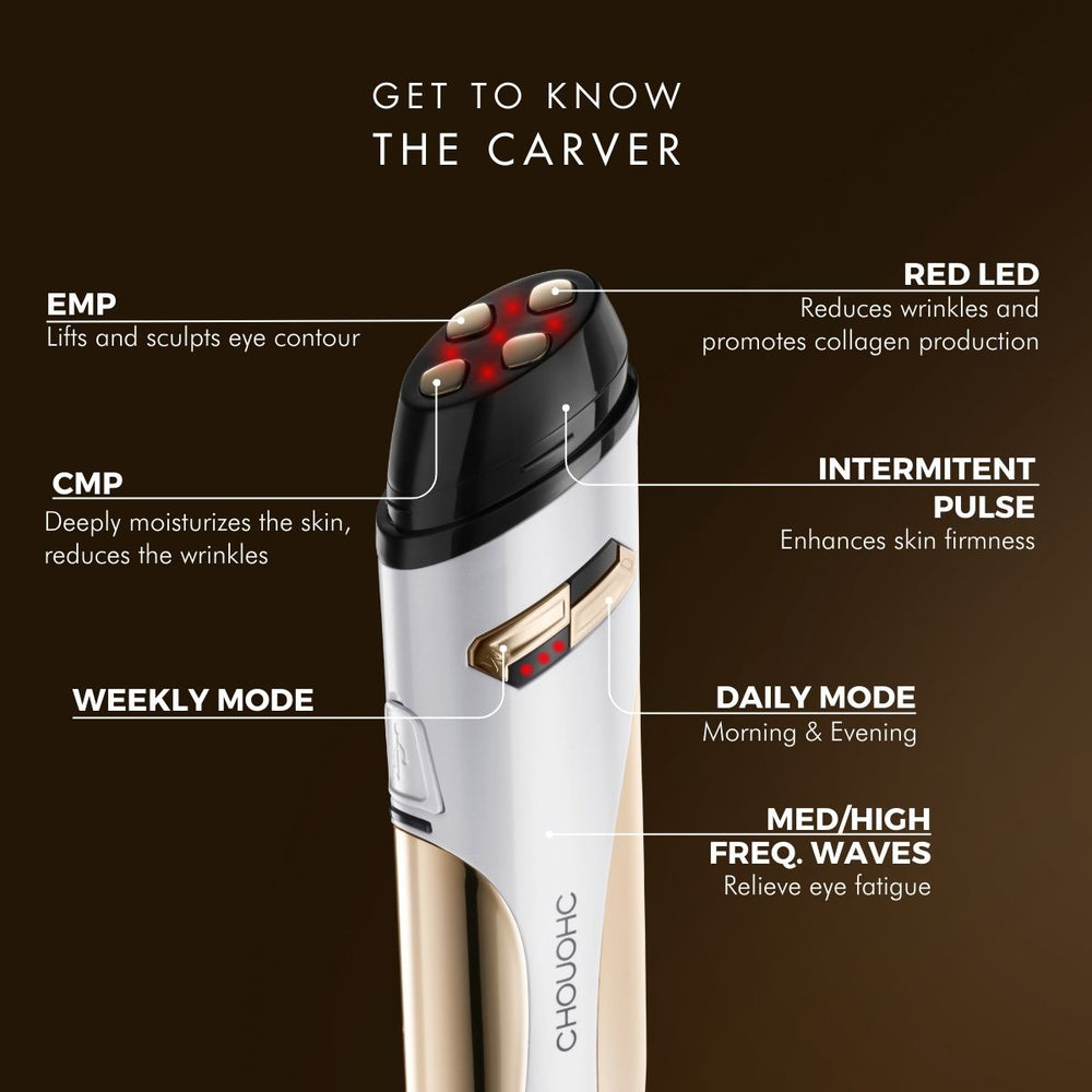 Chouohc Morpho Carver