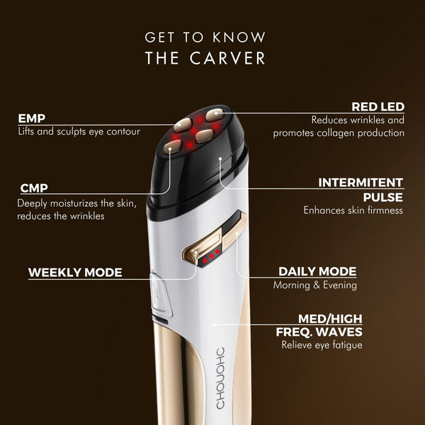 Chouohc Morpho Carver