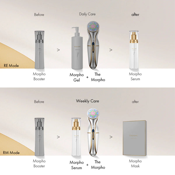 Chouohc Morpho Serum