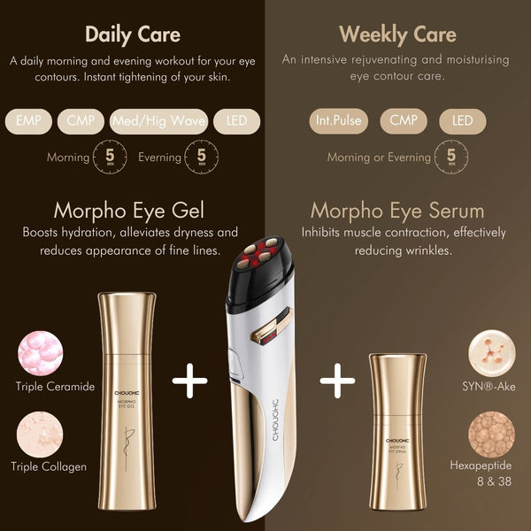 Chouohc Morpho Carver